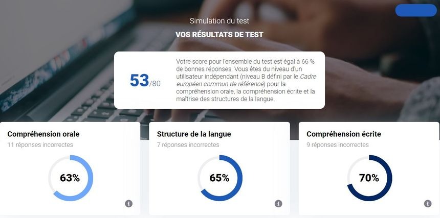 Exemple annoté d'une attestation de score TCF